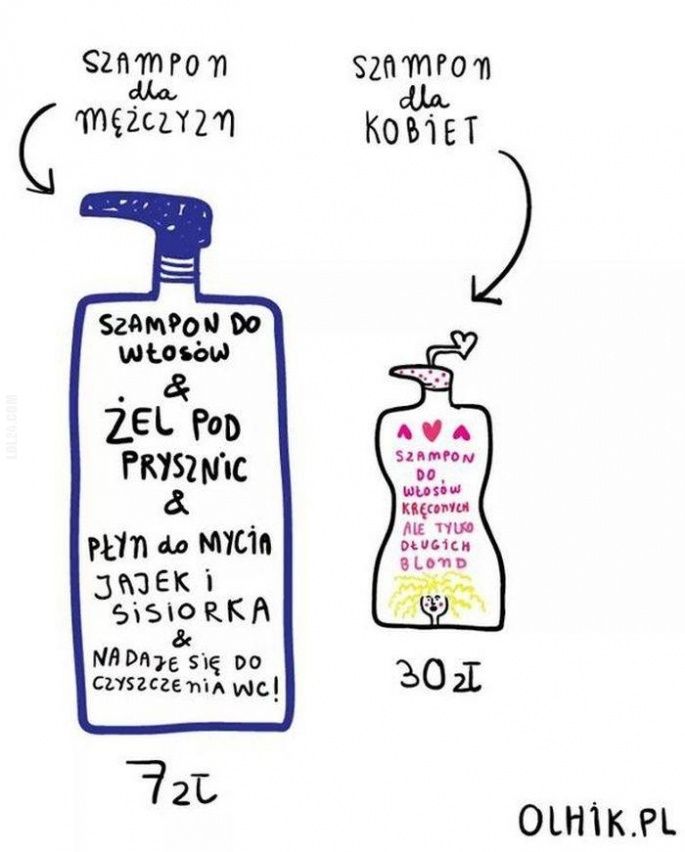 szampon dla kobiet sisiorka